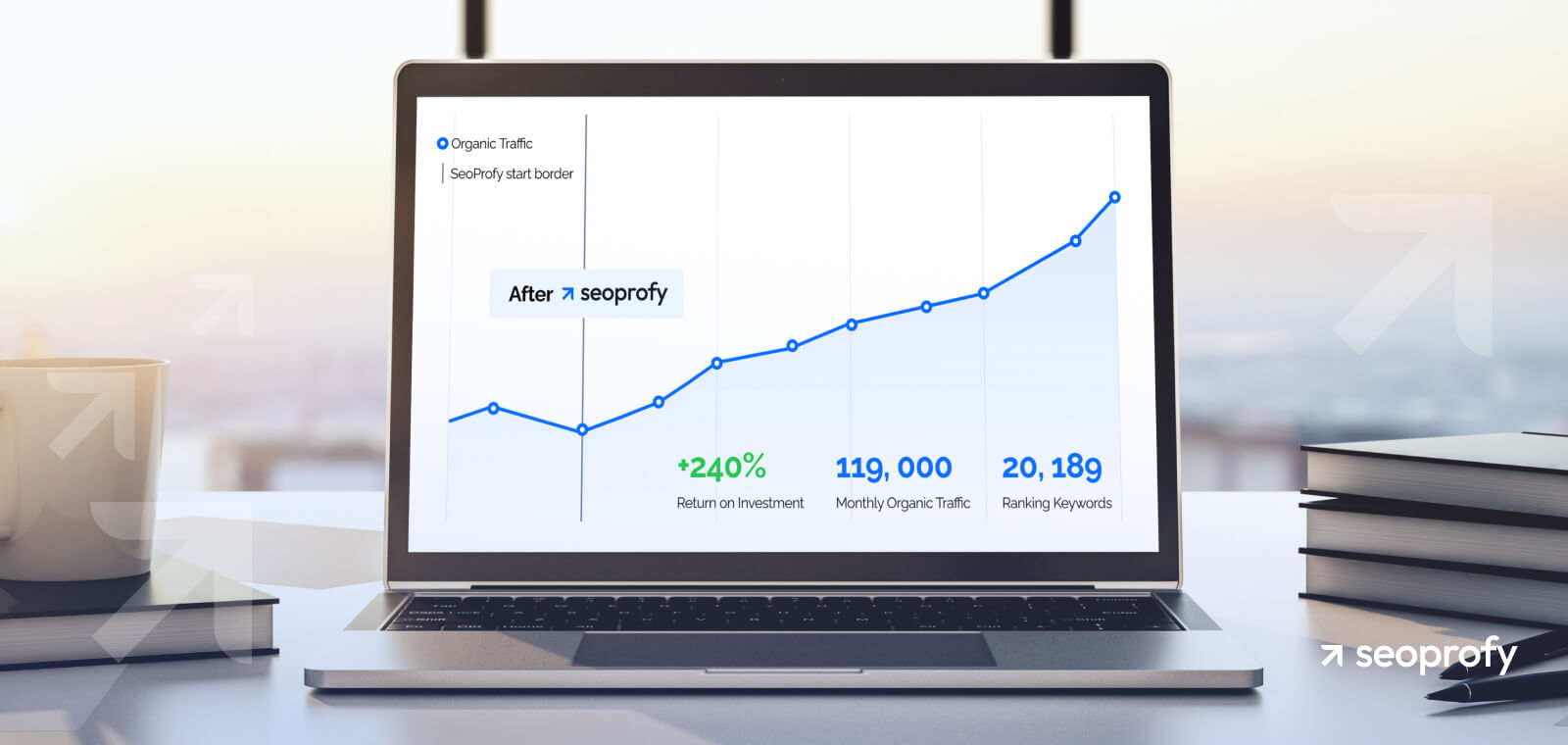 From 1,200 to 4,000 per Day in 12 Months: Grow Your Organic Traffic in the Trading Niche