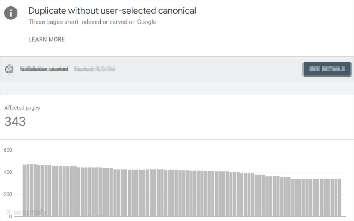 duplicate without user-selected canonical