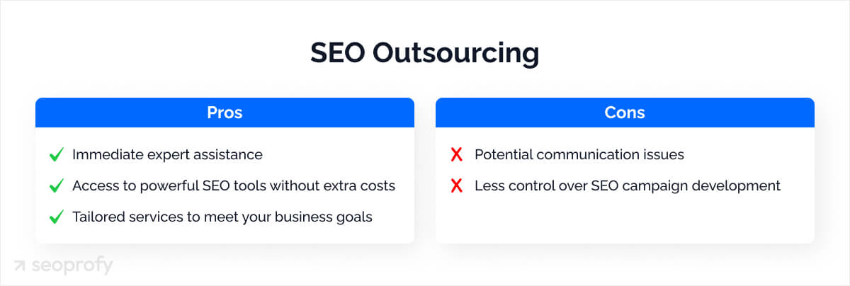 Pros and cons of outsourcing SEO