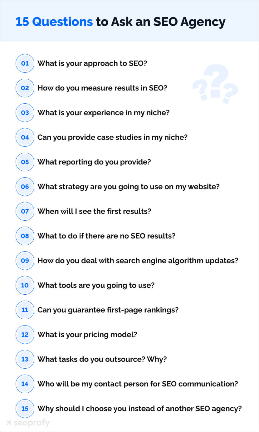 questions to ask seo agency