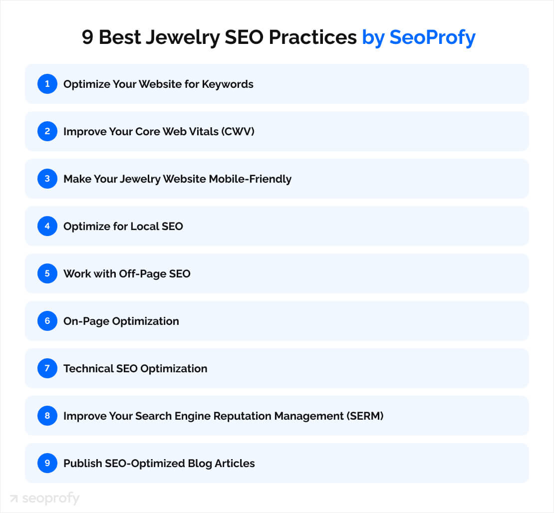 The best jewelry SEO practices