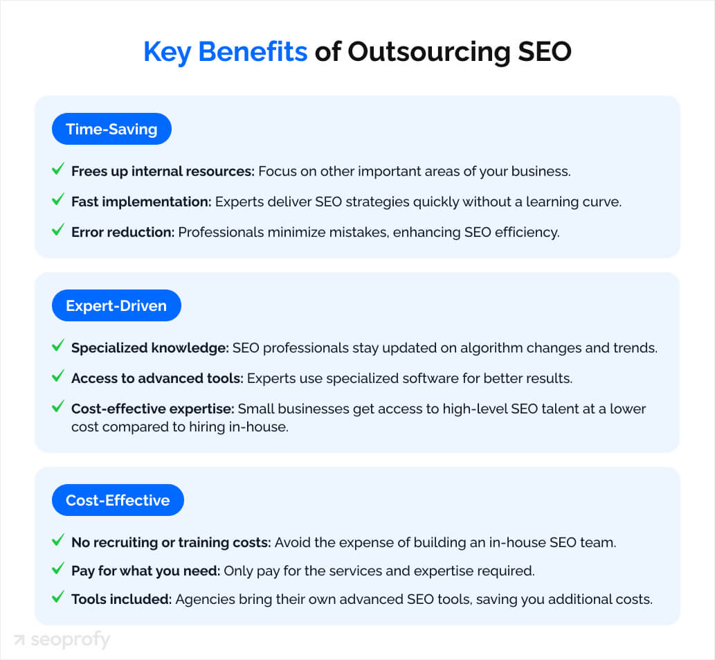 Benefits of Outsourcing SEO