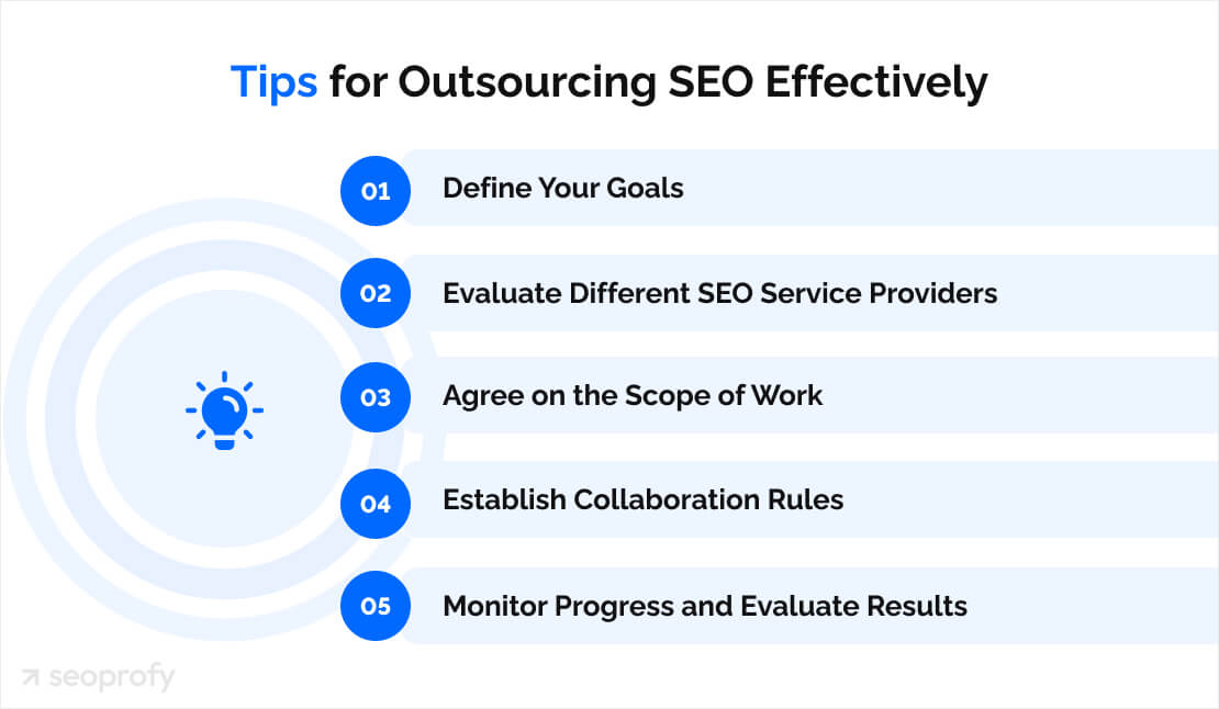 How to Outsource SEO the Right Way