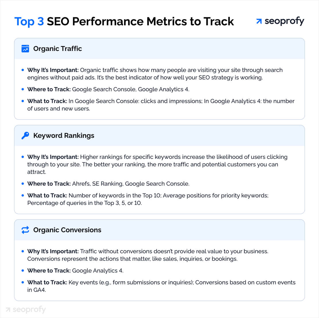 Top 3 SEO Performance Metrics to track