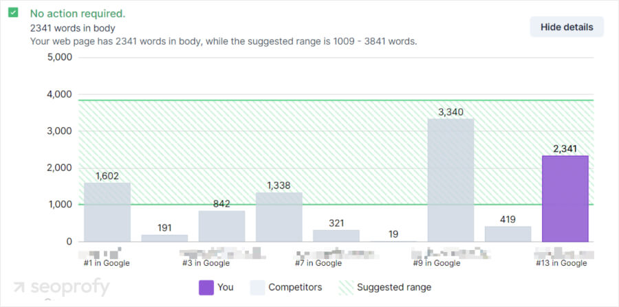 Content Quality Evaluation