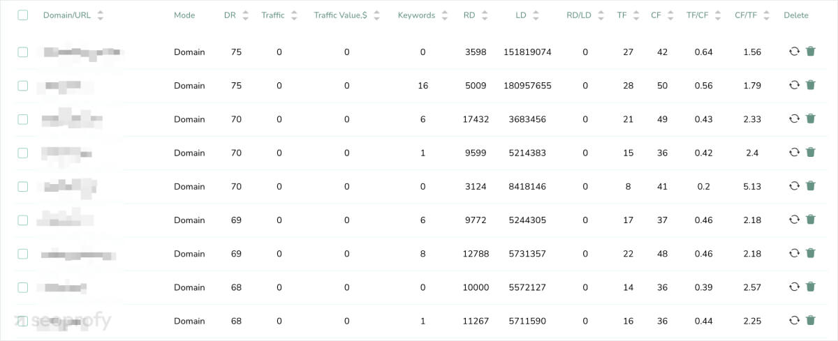 linkchecker pro backlinks monitoring