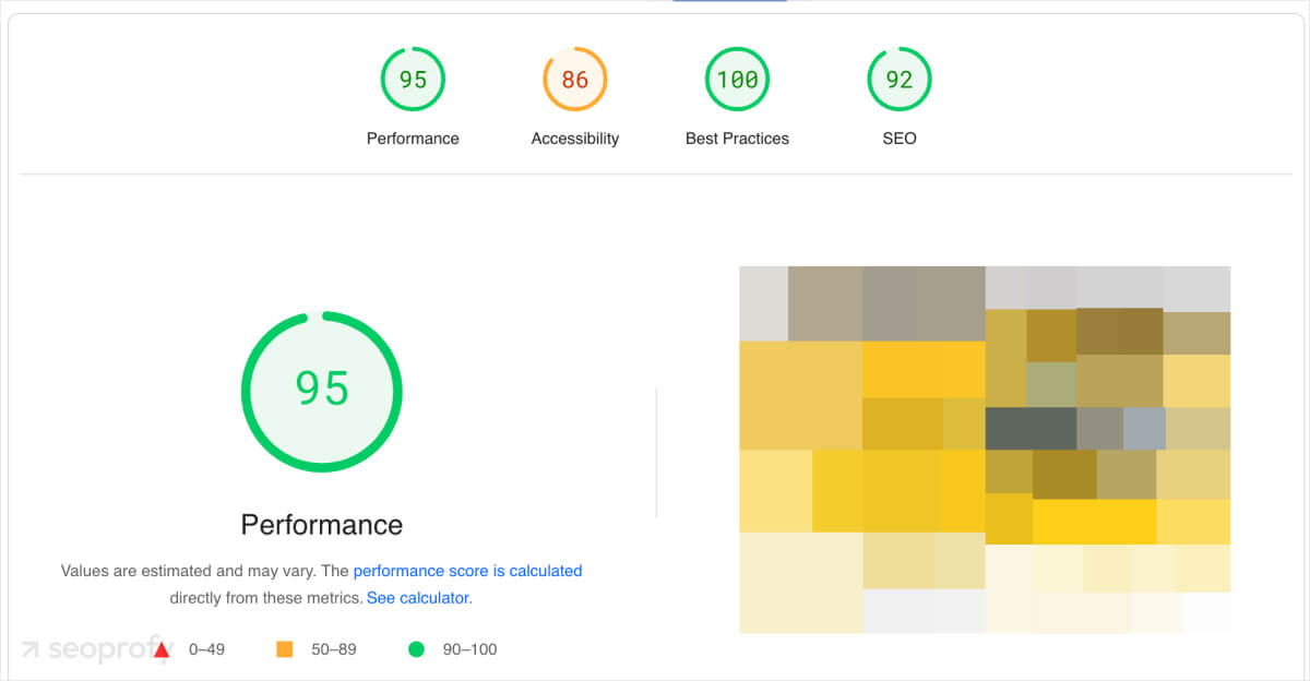 Google PageSpeed Insights