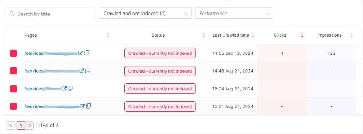 Seocrawl tool indexing