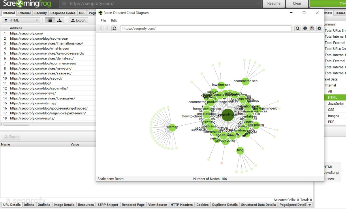 Screaming Frog SEO Spider Key Features