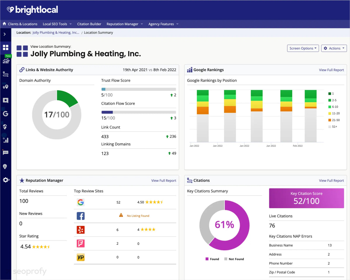 BrightLocal Key Features