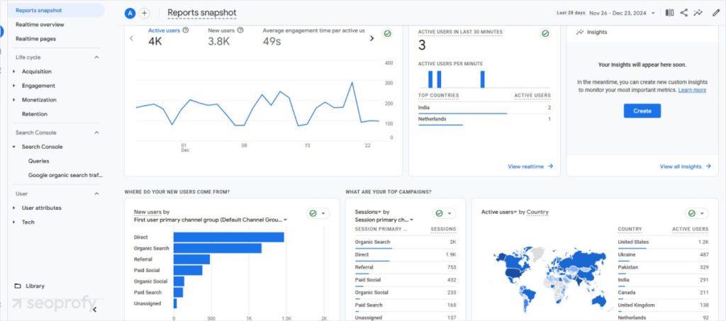 Top Seo Programs 15 Best SEO Software for Agencies in 2026 | SeoProfy