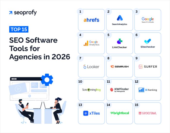 15 Best SEO Software for Agencies in 2026 | SeoProfy