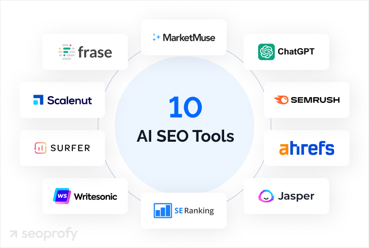 10 AI SEO Tools