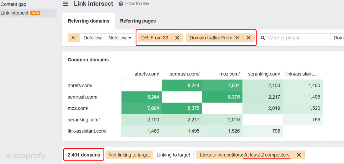 Add your competitors’ domains