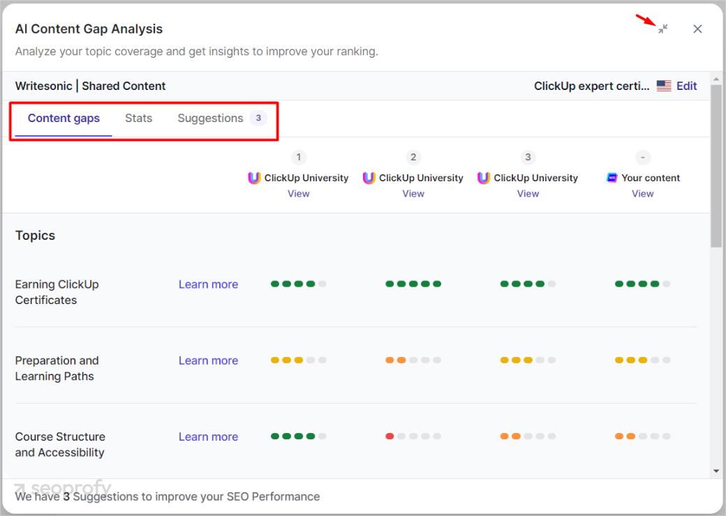 AI tool will give a suggestion on how to enhance SEO performance