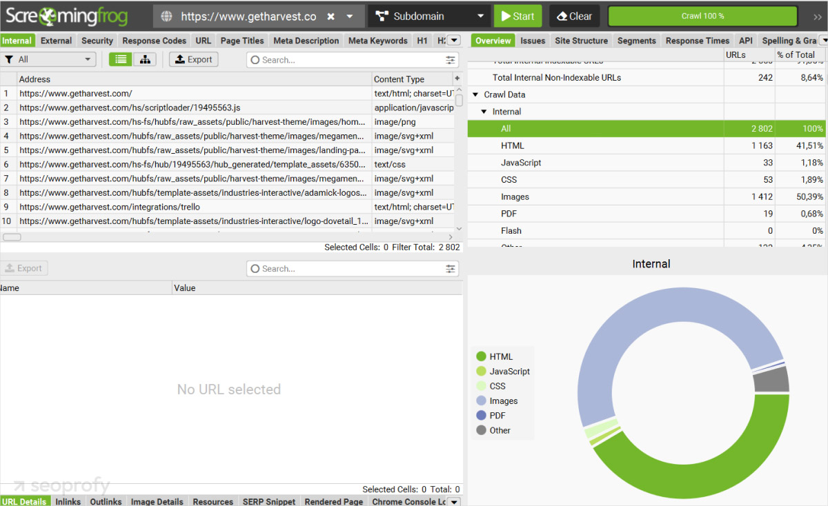 Perform Technical SEO Audit