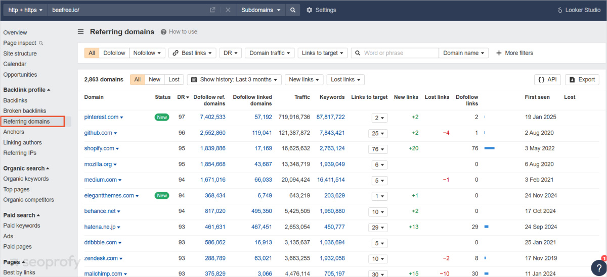 On-Page and Off-Page SEO