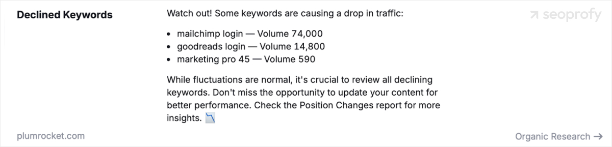 Get data on what keywords are not performing well