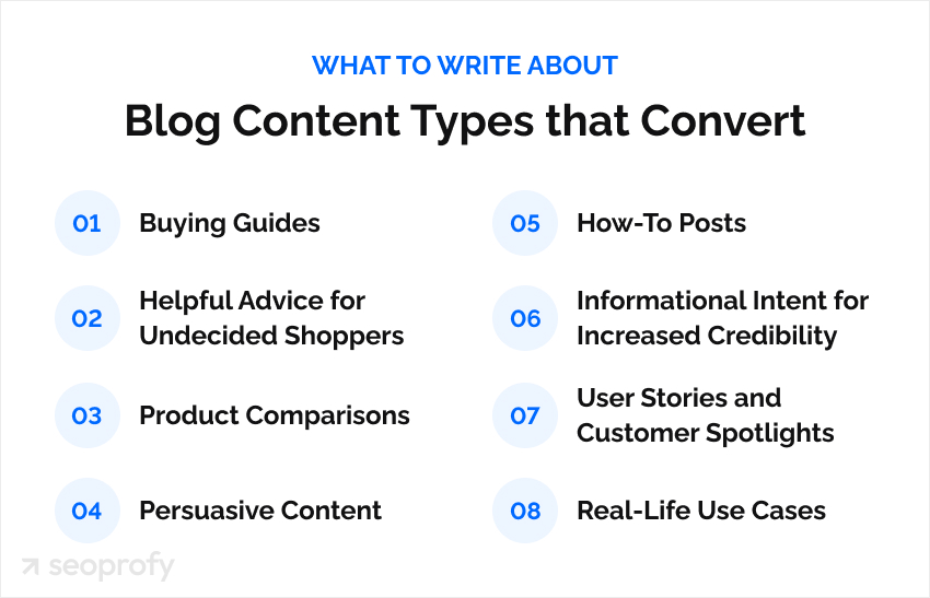 High-Impact Blog Content Types for E-commerce