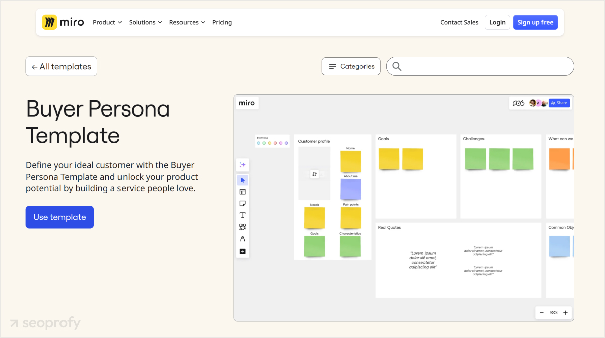 Create Buyer Personas