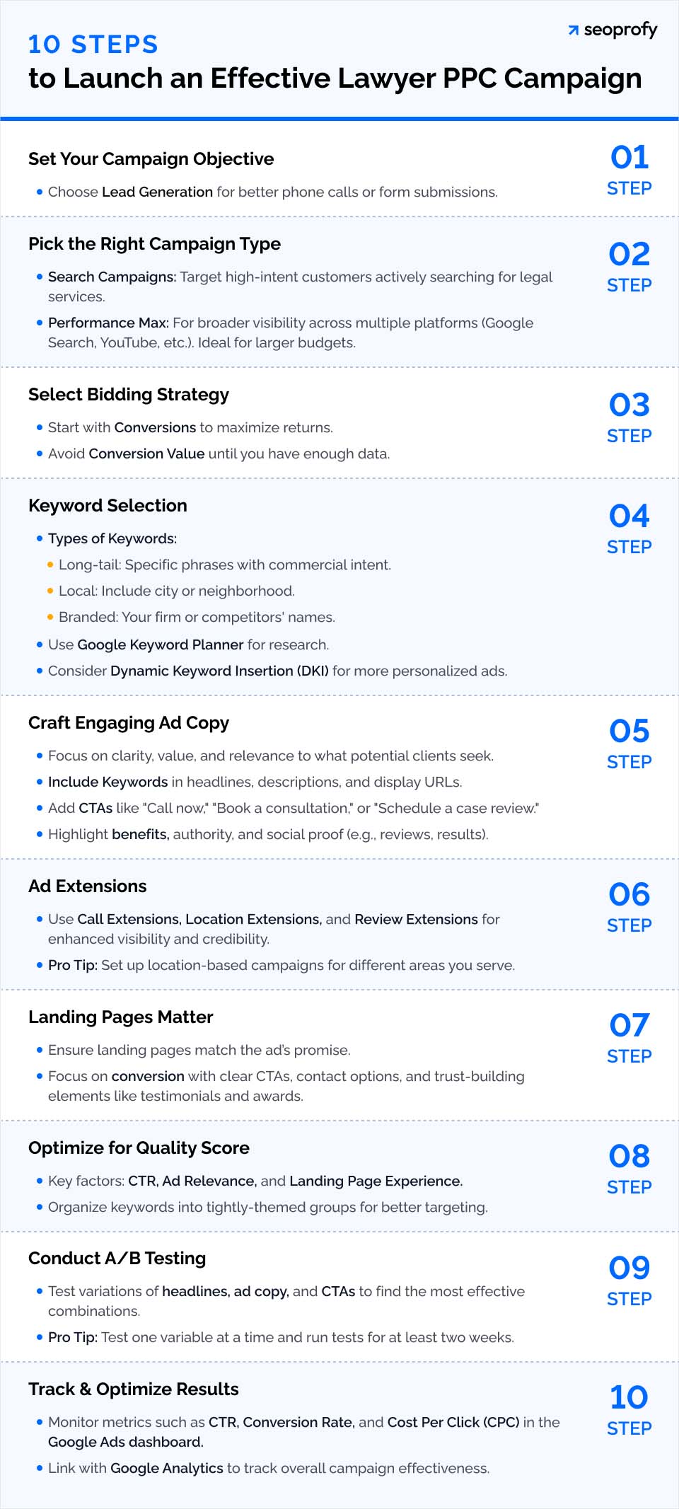 10 Proven Tips to Launch an Effective Lawyer PPC Campaign