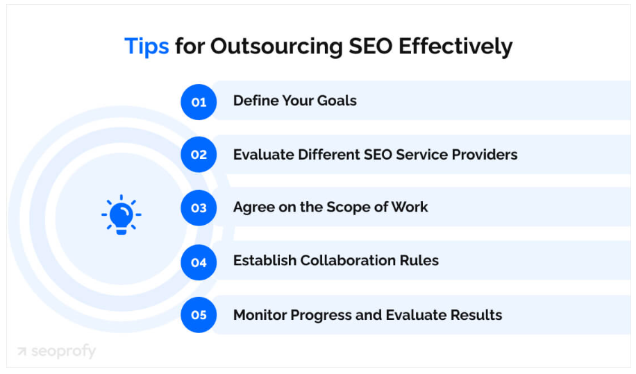 Tips for Outsourcing SEO