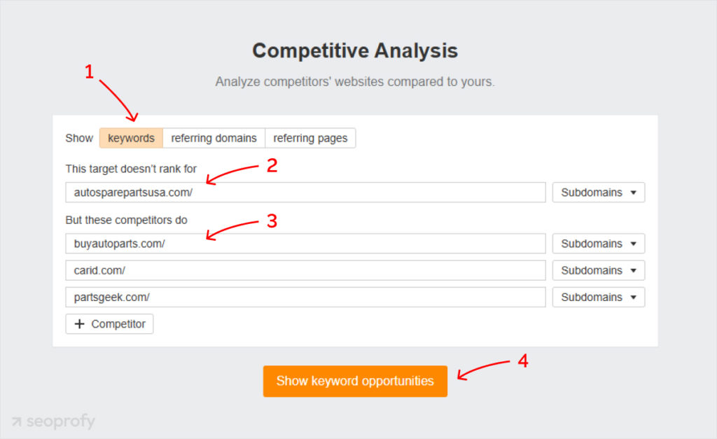 13 Steps to Create an Effective SEO Strategy in 2025