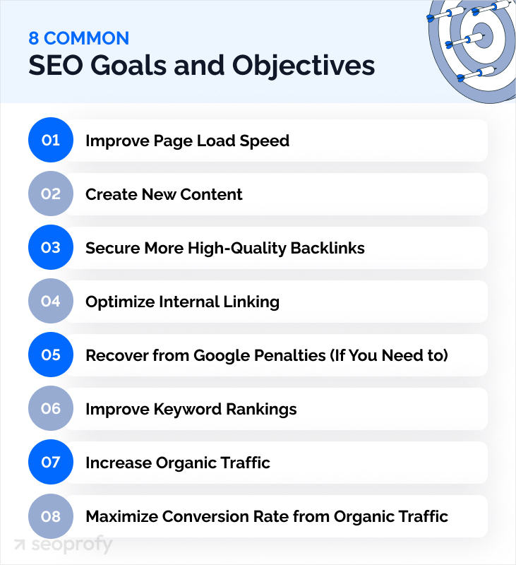 8 Common SEO Goals and Objectives