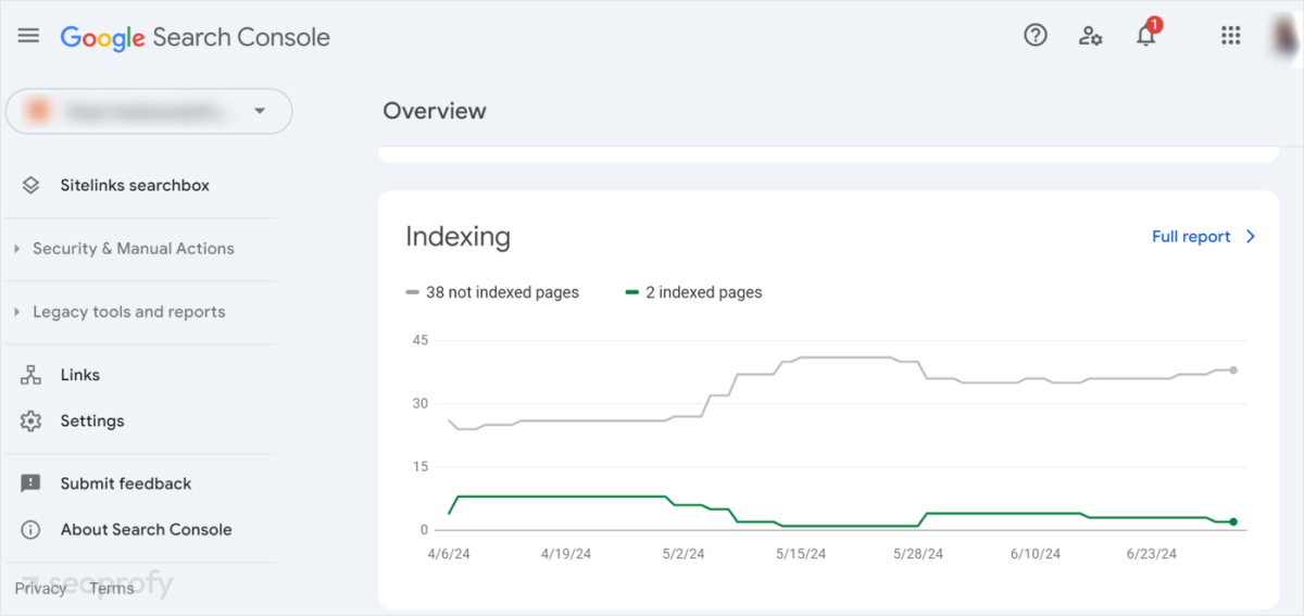 Indexing & Crawling Optimization