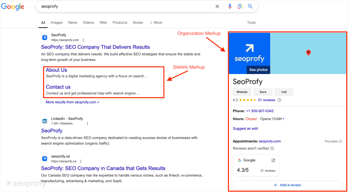 Schema markup examples