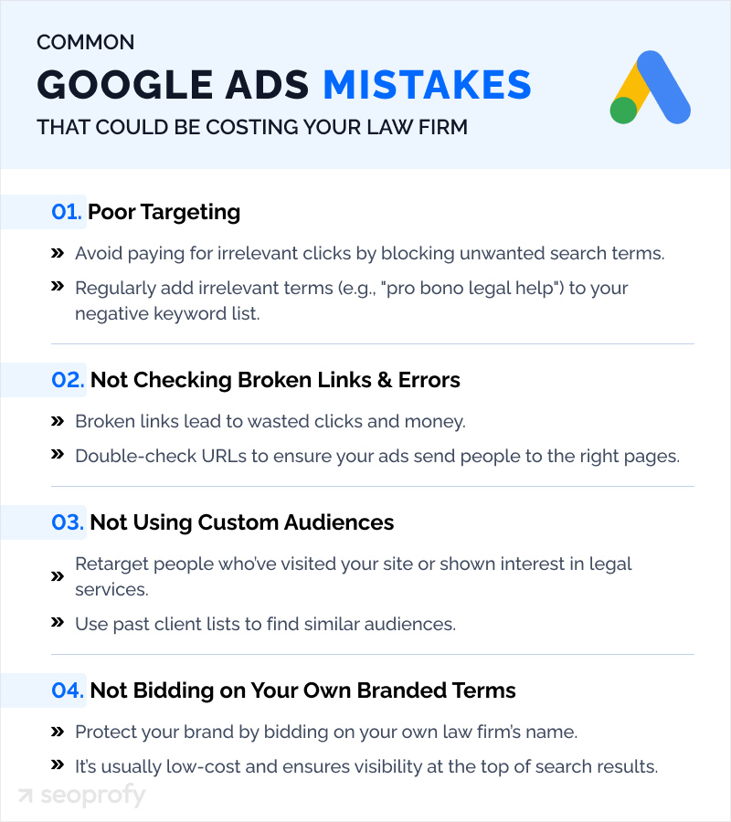 Common Google Ads Mistakes That Cost Your Law Firm Money