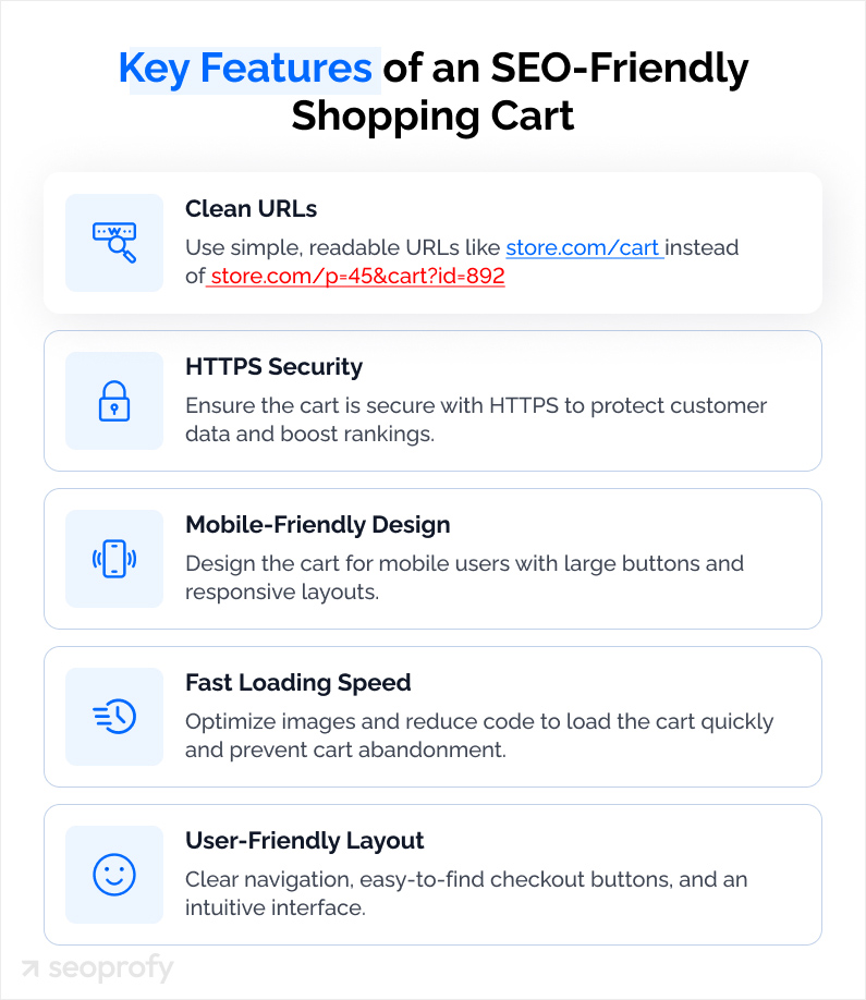 What Makes a Shopping Cart SEO-Friendly