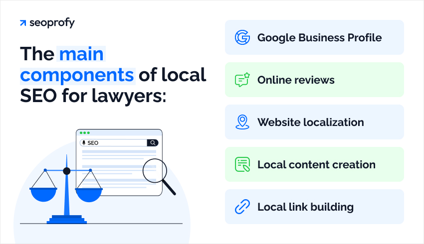 What Is Local SEO for Lawyers