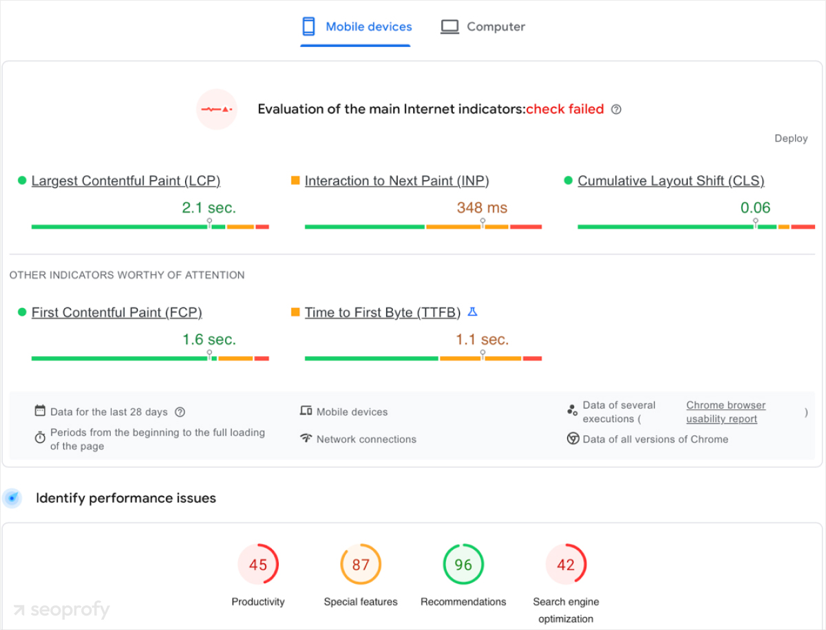 Conducting an SEO Audit & Setting Benchmarks