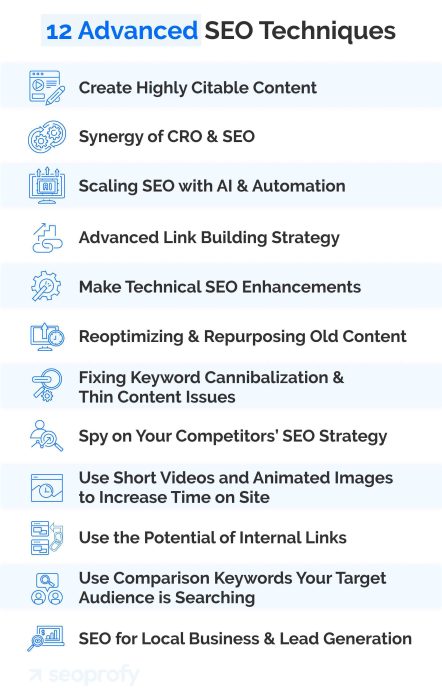 Advanced Seo 12 Advanced SEO Techniques to Dominate Search Rankings