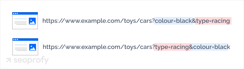 Filter and Sort Parameters