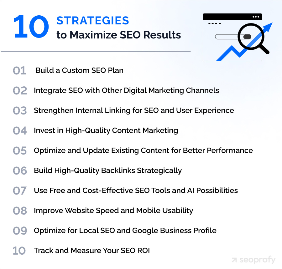 10 Strategies to Maximize SEO Results