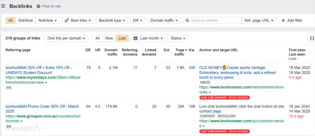 Top 14 Link Building Strategies in 2026