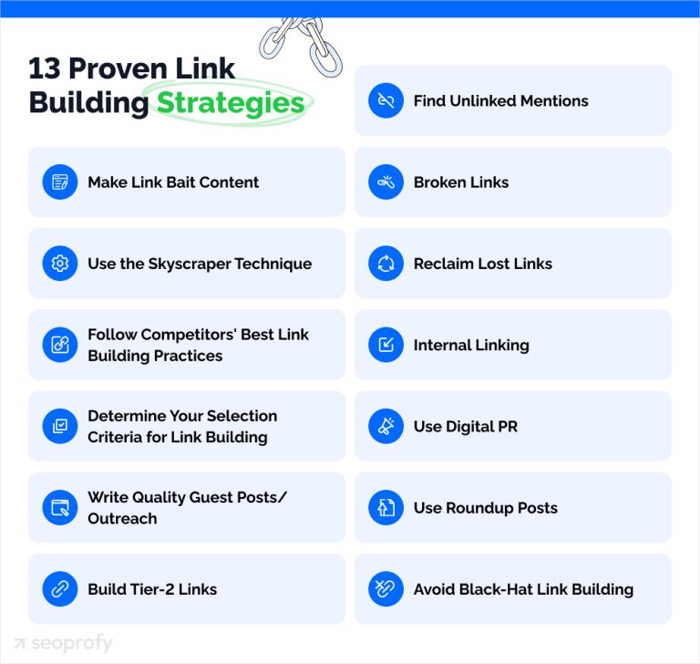 Top 14 Link Building Strategies in 2026