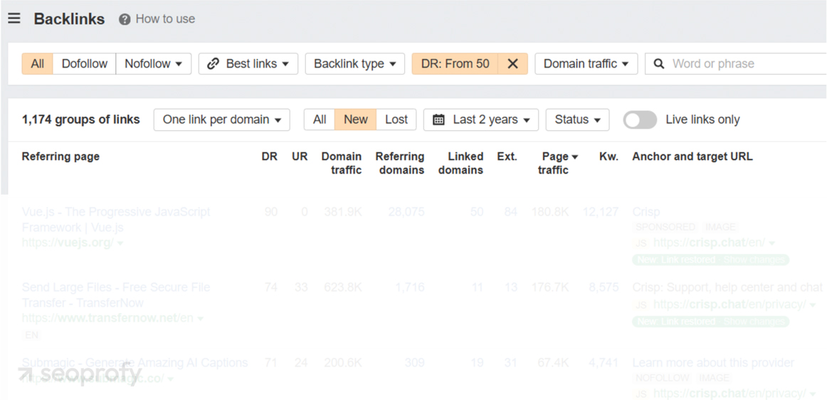 Backlink Building in Fashion E-commerce