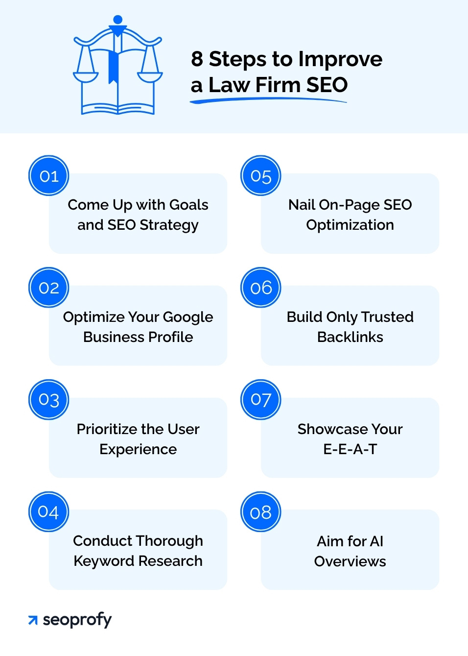 How to Improve Your Law Firm SEO