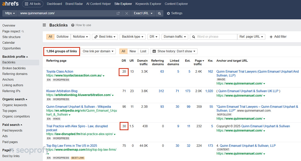 Off-page Optimization