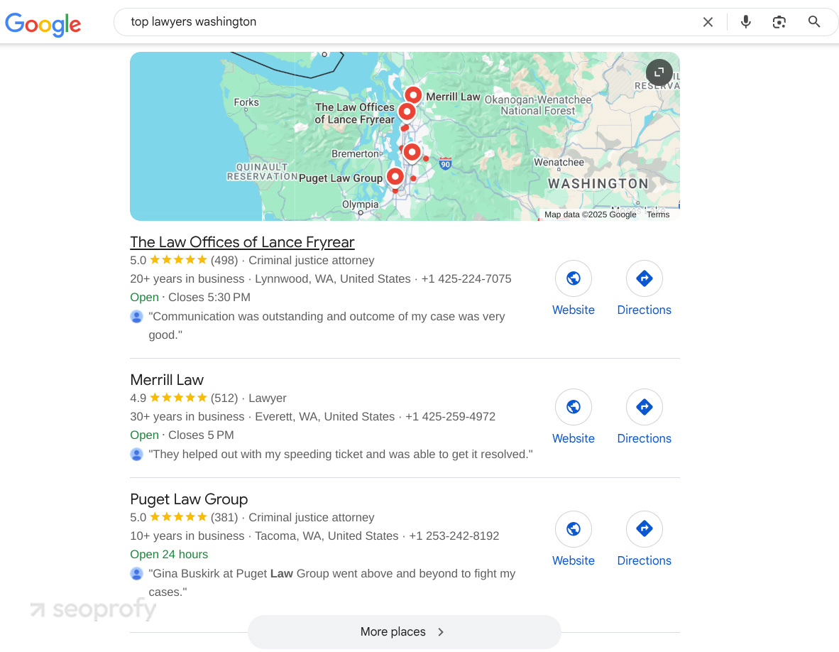 Three Most Popular Businesses From a Legal Niche Within the Washington Area