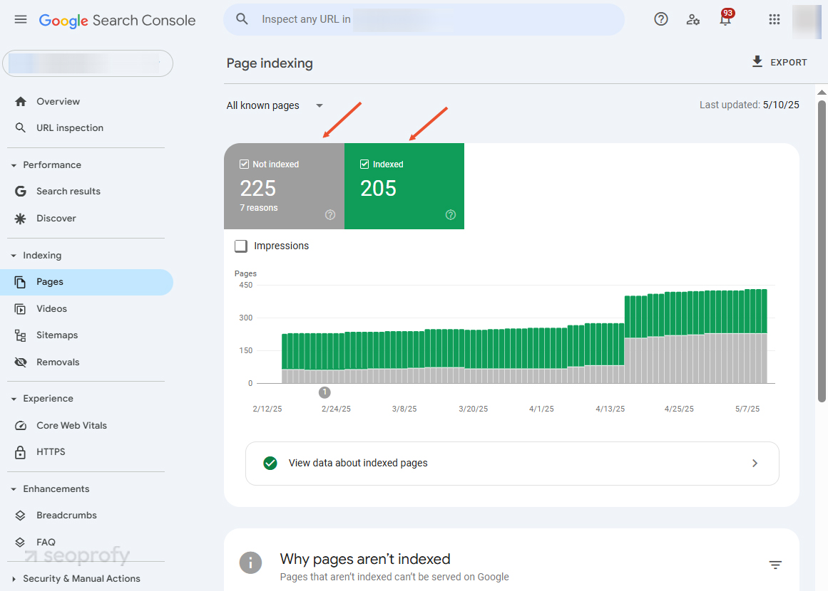 Indexing Report in Google Search Console