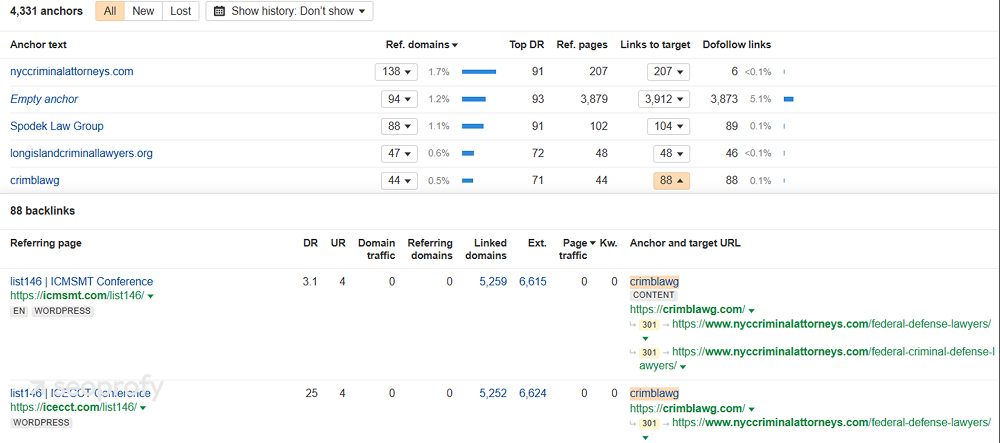 Strengthen Backlink Profile