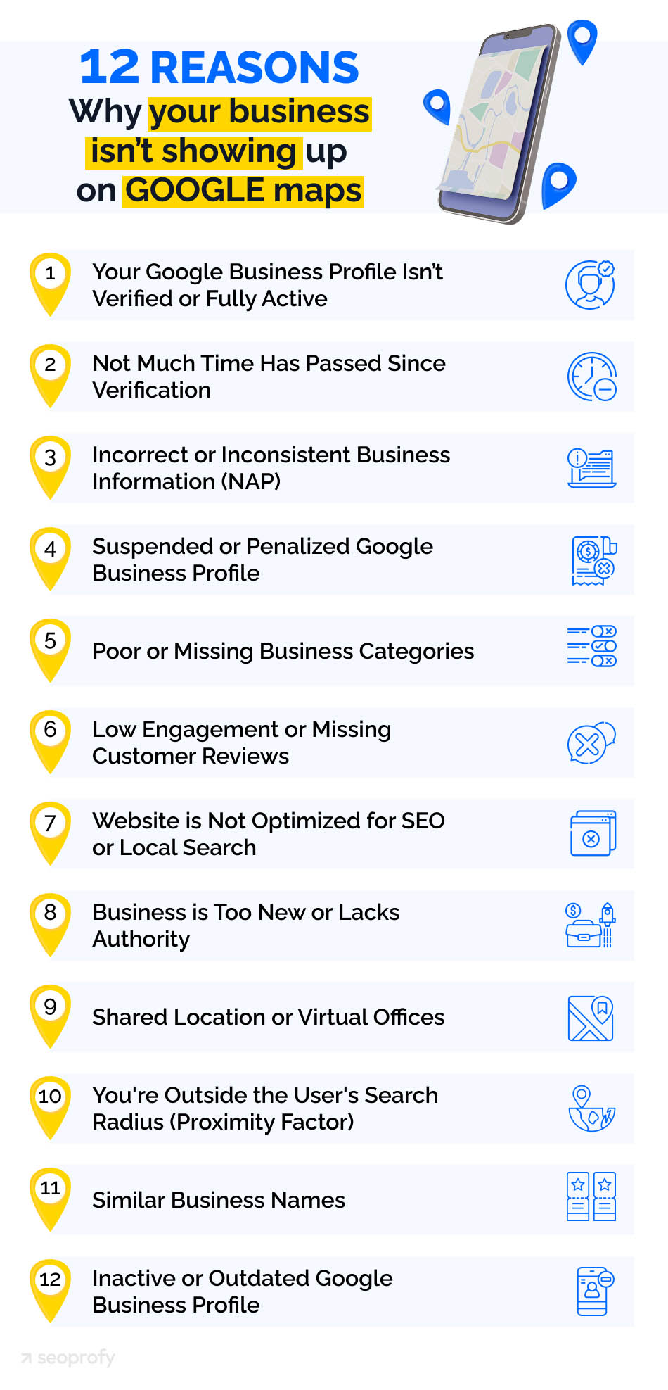 12 Reasons Why Your Business Isn’t Showing Up on Google Maps
