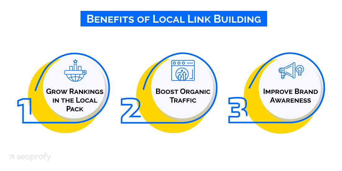 Benefits of Local Link Building