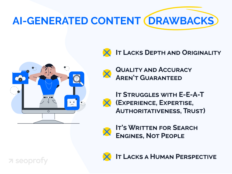 AI-Generated Content Drawbacks