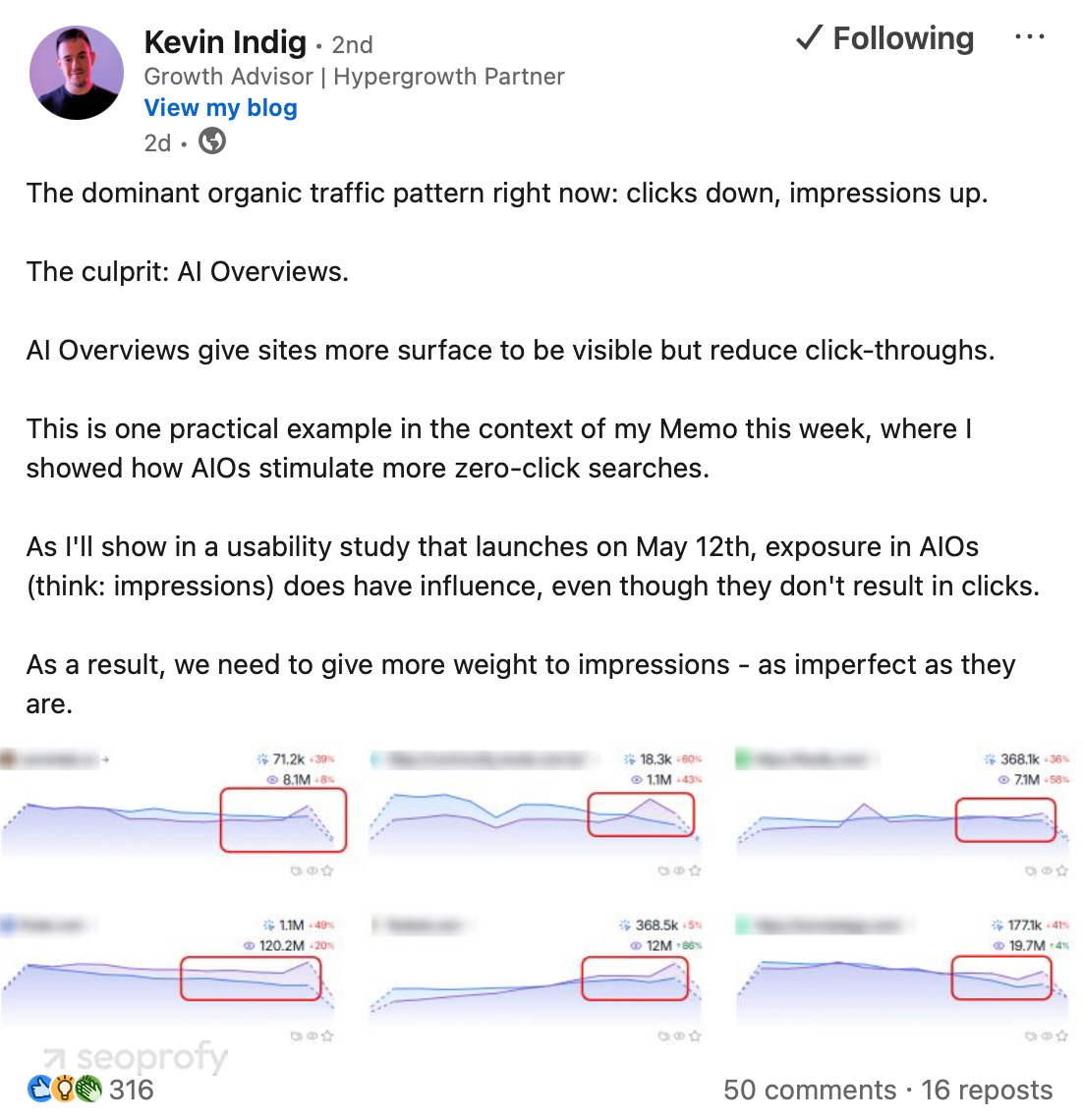 How Do AI Overviews Affect Website Traffic