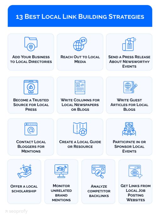 Local Link Building: Ultimate List of Strategies That Work in 2026
